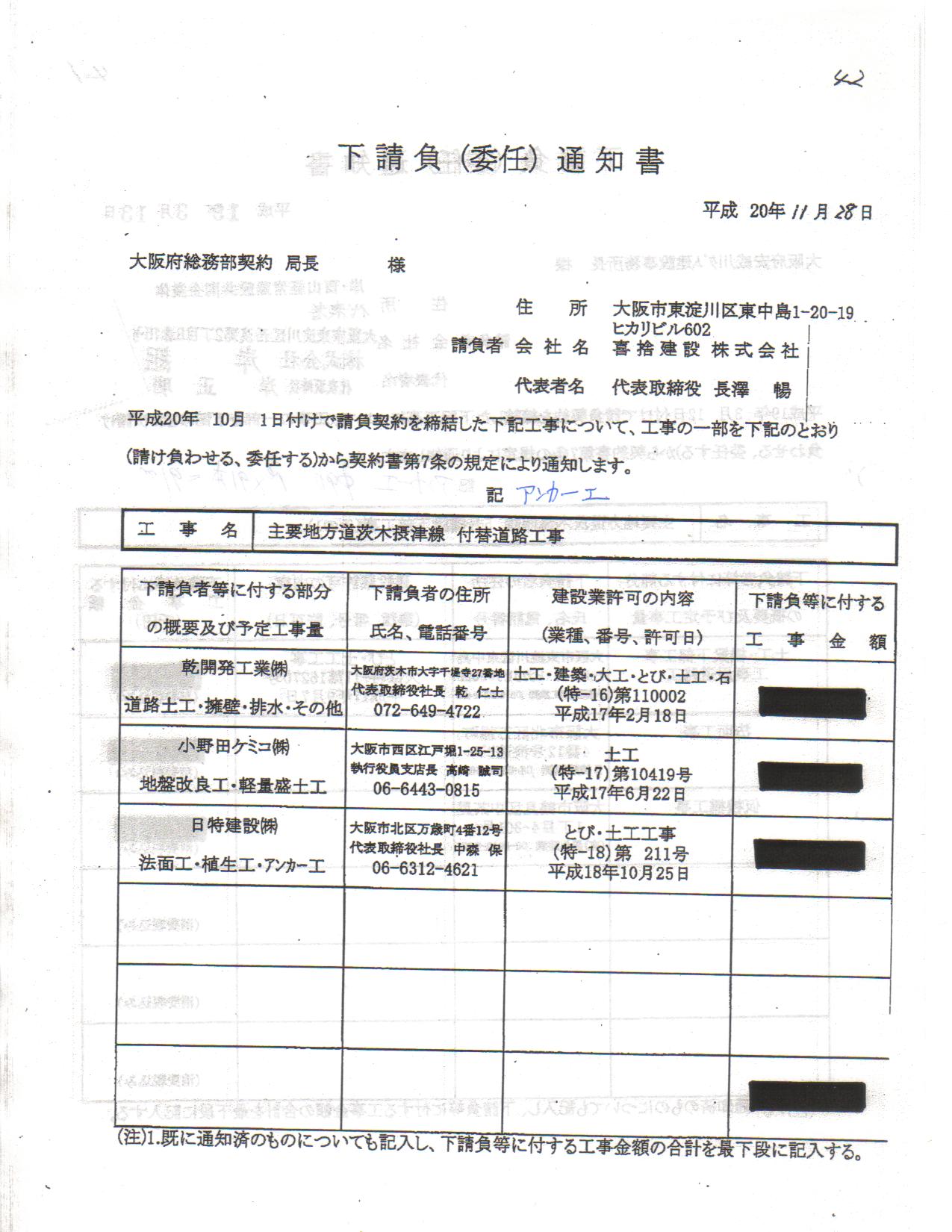 大阪府都市整備部 19.20年度下請負通知書